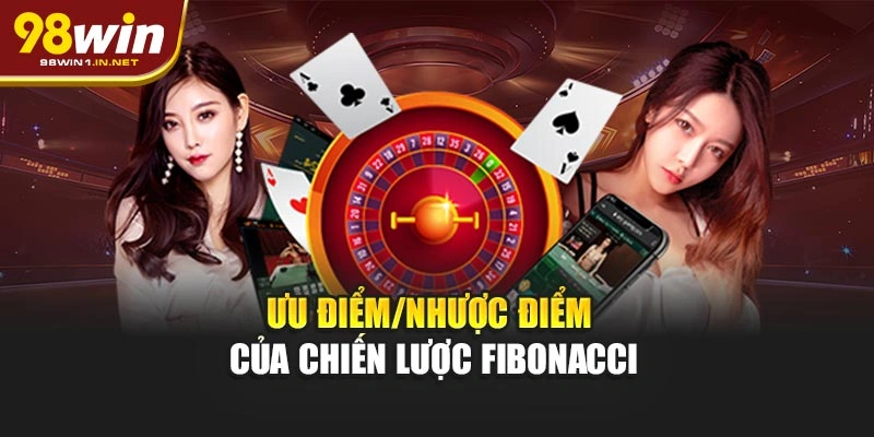 Ưu điểm/nhược điểm của chiến thuật Fibonacci